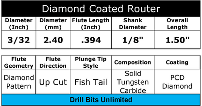 0.0945" (2.40mm) (3/32") x .394" LOC PCD Diamond Coated Carbide Router Bit, Fish Tail, 1/8" Shank | Carbon Fiber & Composites