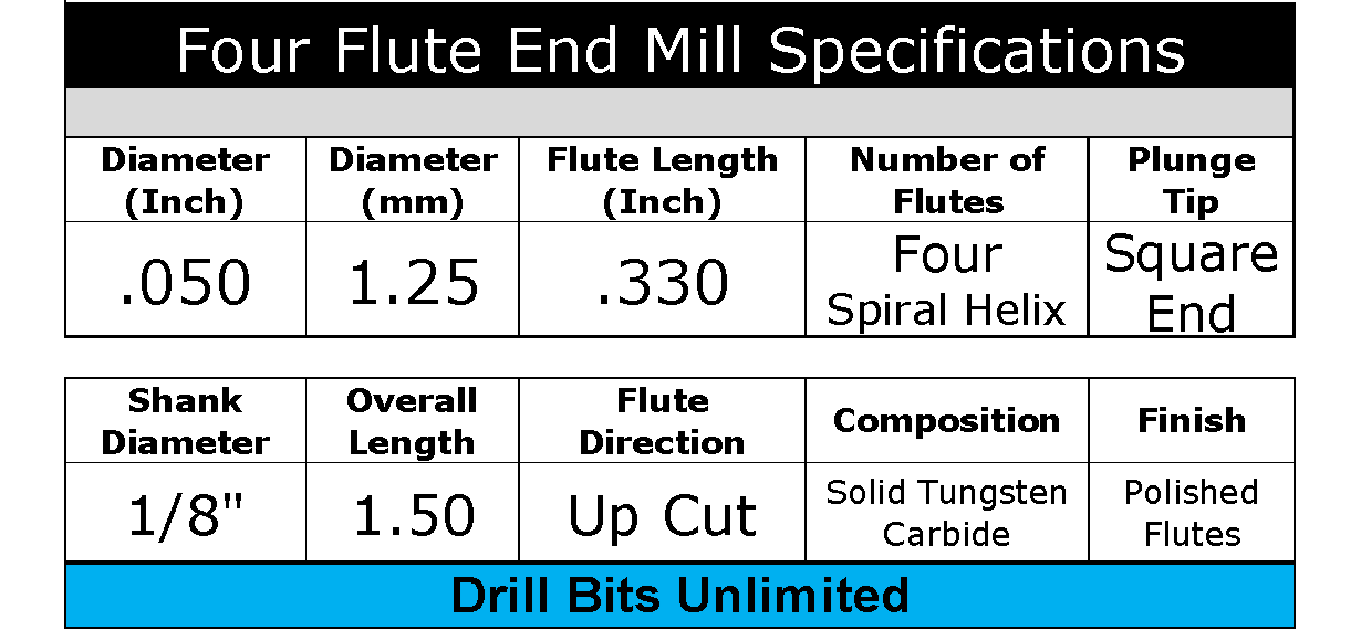 .050" Diameter x .330" LOC Four Flute End Mill, Square End, Carbide AP-49