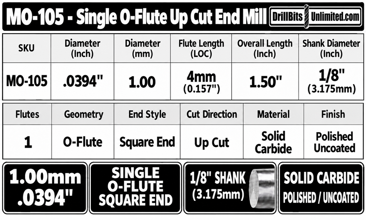 0.0394" (1.0mm) x 4mm LOC Single O-Flute Carbide End Mill, Up Cut, 1/8" Shank | MO-105