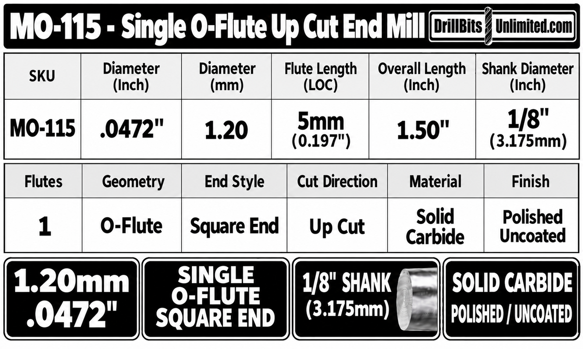 0.0472" (1.2mm) x 5mm LOC Single O-Flute Carbide End Mill, Up Cut, 1/8" Shank | MO-115