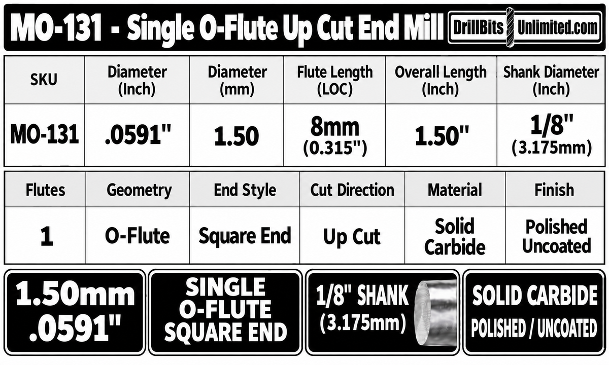 0.0591" (1.5mm) x 8mm LOC Single O-Flute Carbide End Mill, Up Cut, 1/8" Shank | MO-131