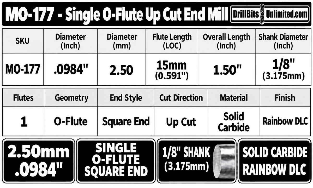 0.0984" (2.5mm) x 15mm LOC Rainbow DLC Single O-Flute Carbide End Mill, Up Cut, 1/8" Shank | MO-177