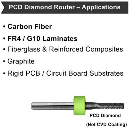 0.0945" (2.40mm) (3/32") x .394" LOC PCD Diamond Coated Carbide Router Bit, Fish Tail, 1/8" Shank | Carbon Fiber & Composites