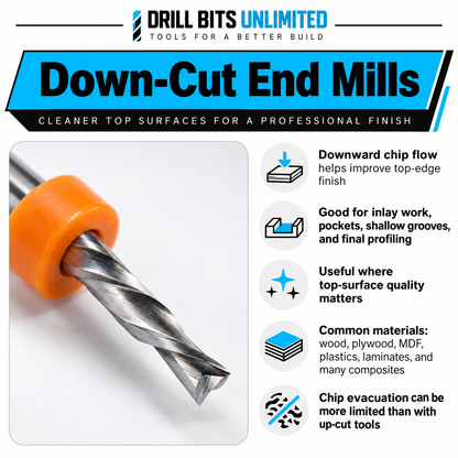 0.1250" (1/8", 3.175mm) x .600" LOC 2-Flute Down-Cut Square End Carbide End Mill, 1/8" Shank | M2-170