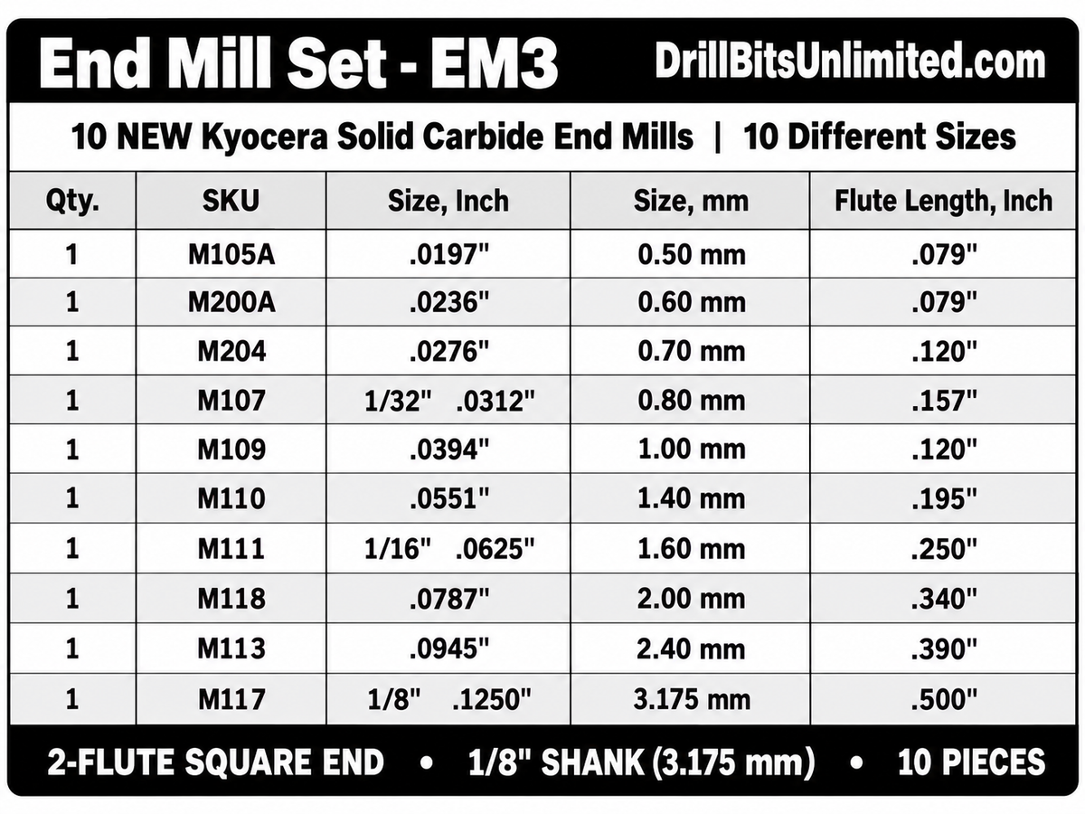 10-Piece NEW Kyocera Carbide End Mill Set – .020"–.125", 2-Flute Square, 1/8" Shank – EM3
