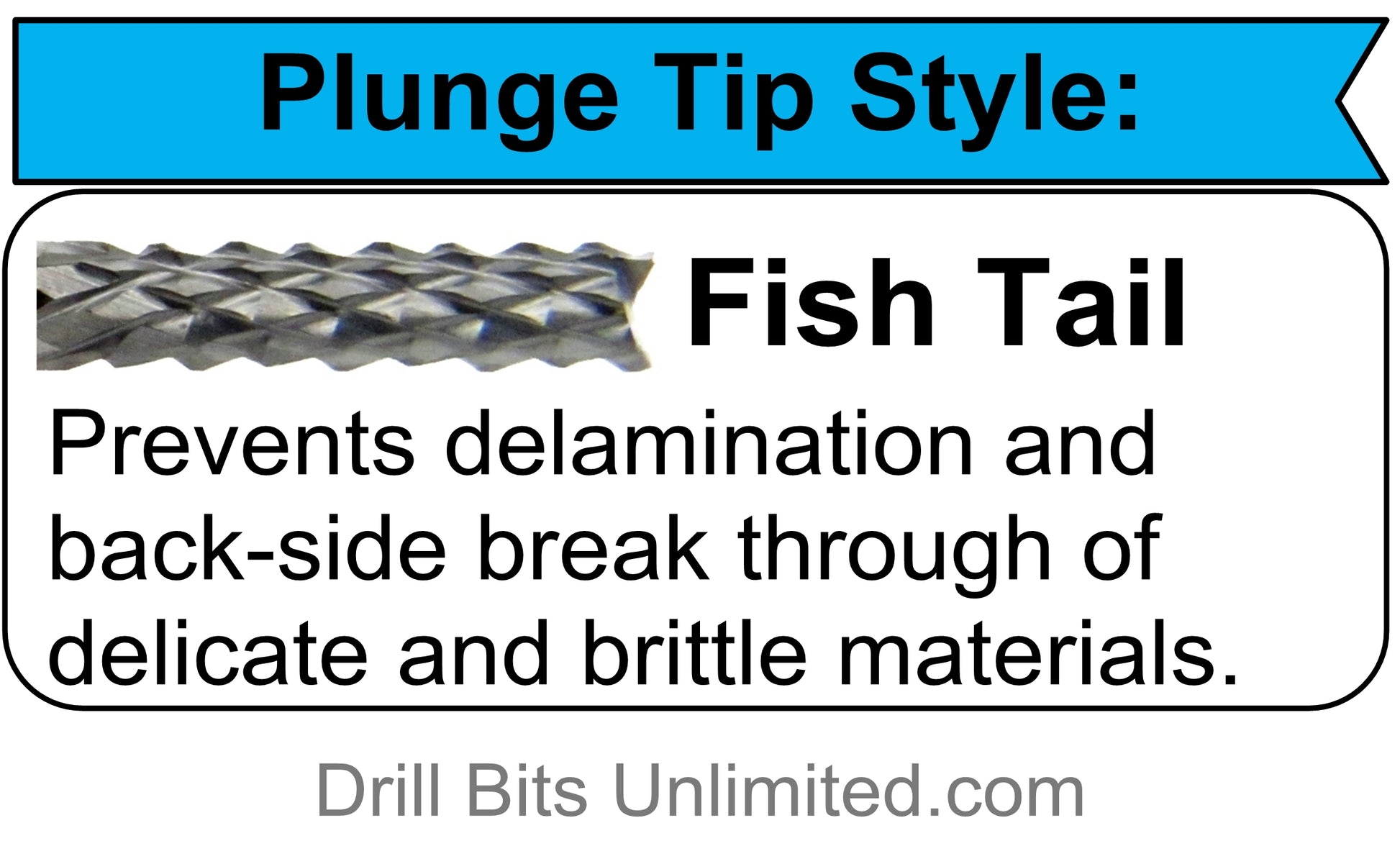 PCD Diamond Coated Router 3/32" .094" 2.4mm - Fishtail Tip - Great