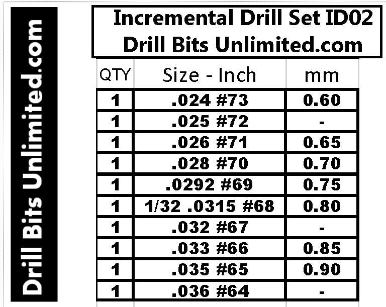 Incremental Size Solid Carbide Drill Set - Ten Pieces .024" - .036" ID02