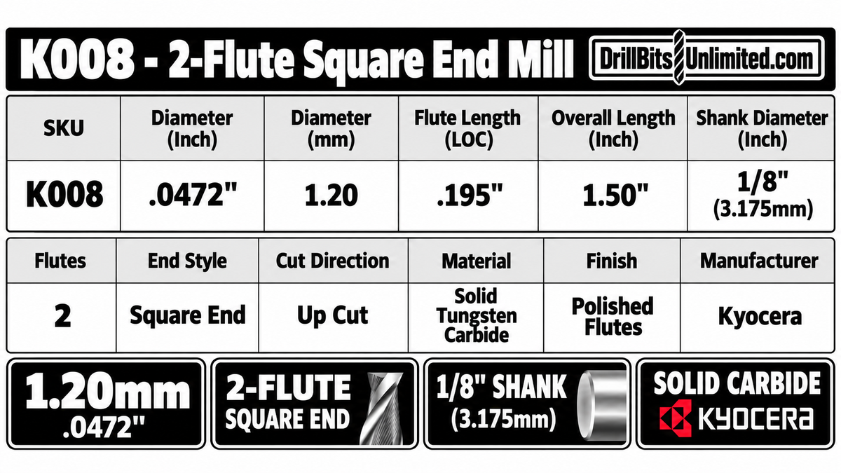 0.0472" (1.20mm) x .195" LOC 2-Flute Up-Cut Square End Carbide End Mill, 1/8" Shank | K008
