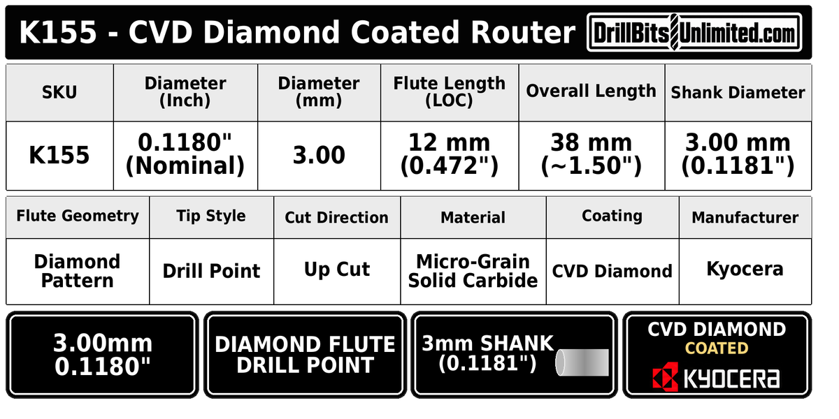 3.00mm (.1181") CVD Diamond-Coated PCB Router, .472" LOC, Drill Point, 3mm Shank | K155