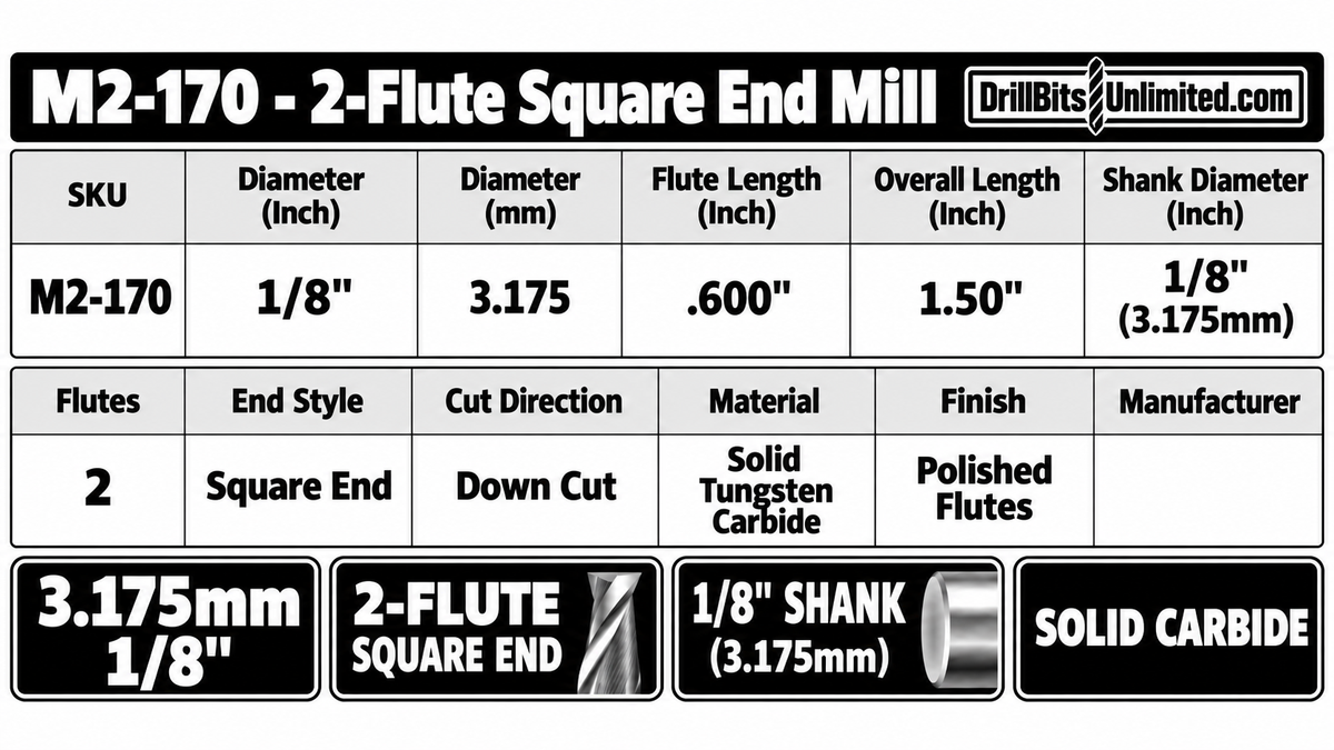 0.1250" (1/8", 3.175mm) x .600" LOC 2-Flute Down-Cut Square End Carbide End Mill, 1/8" Shank | M2-170
