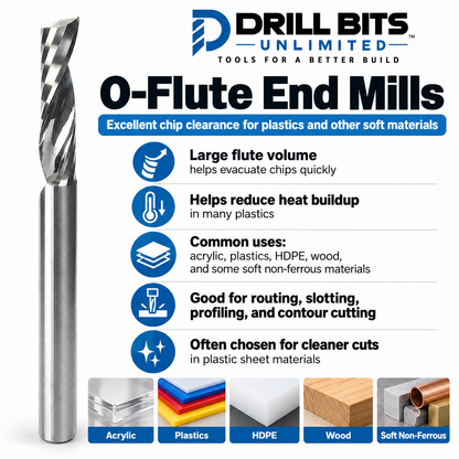 0.0472" (1.2mm) x 5mm LOC Single O-Flute Carbide End Mill, Up Cut, 1/8" Shank | MO-115