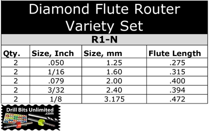 .0500"–.1250" / 1.25–3.175mm Kyocera Diamond Flute PCB Router Bit Set – Fish Tail – 10 Pc – R1-N