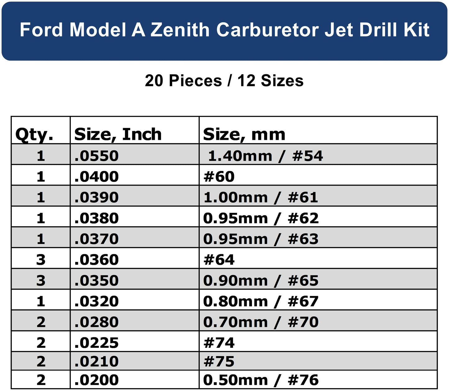 Ford Model A Zenith Carburetor Jet Drill Kit – 20 Pc Factory Resharpened Carbide, 1/8" Shank CDS-103