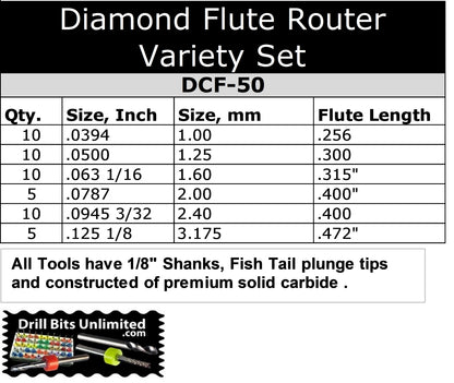 50-Piece Diamond Flute Carbide Router Bit Set – 6 Sizes, Fishtail Tip, 1/8" Shank – DCF-50