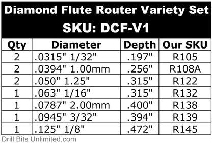 .0315"–.1250" / 1/32"–1/8" Diamond Flute PCB Router Bit Set – Fish Tail – 10 Pc – DCF-V1