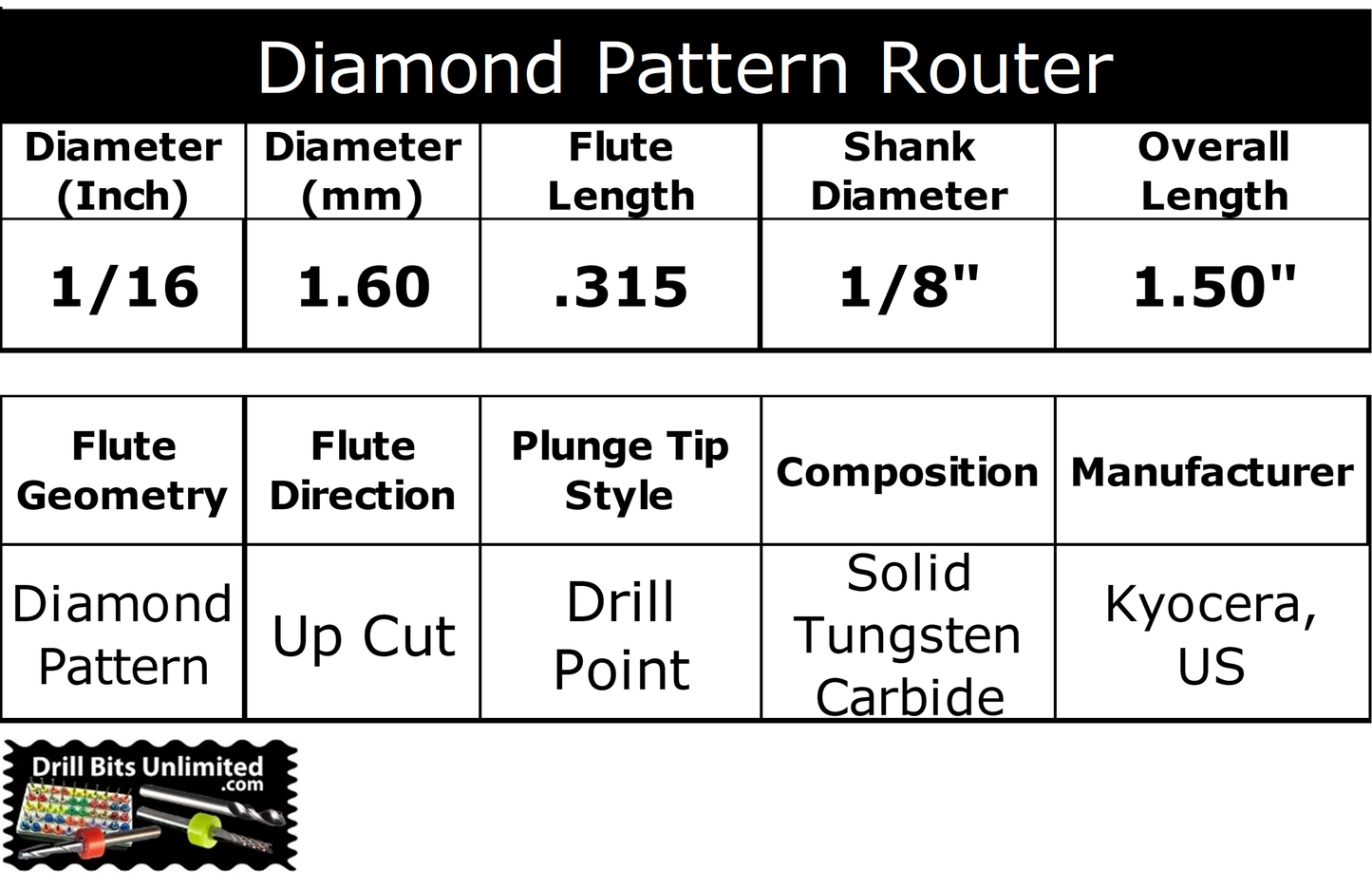 specifications chart for 1/16 inch diamond flute router with .315 LOC and drill point