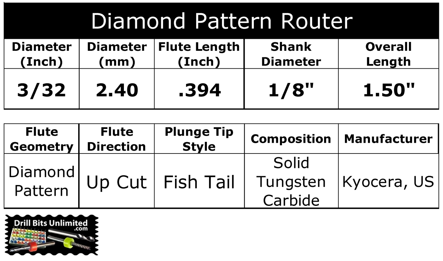 specifications chart for 3/32 2.40mm diamond flute router with .394 LOC and fish tail