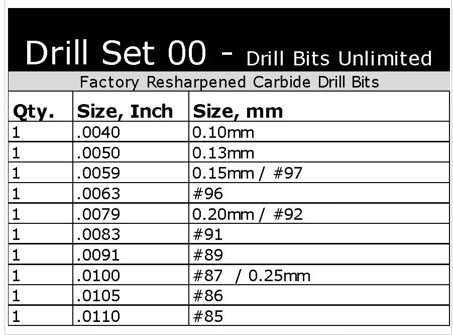 Carbide Drill Bit Set – Incremental Sizes .004″–.011″, 10-Piece, 1/8″ Shank