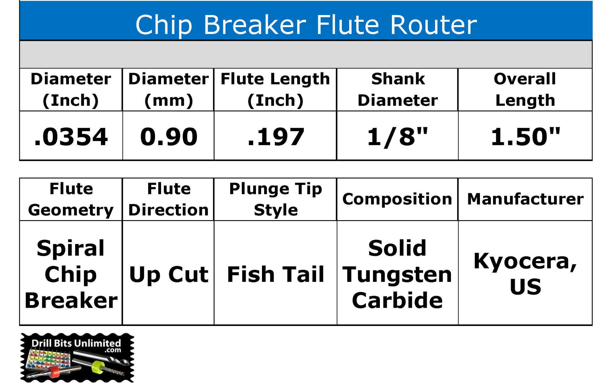 Chip breaker carbide router specifications 0.90mm diameter .197 LOC fish tail Kyocera USA