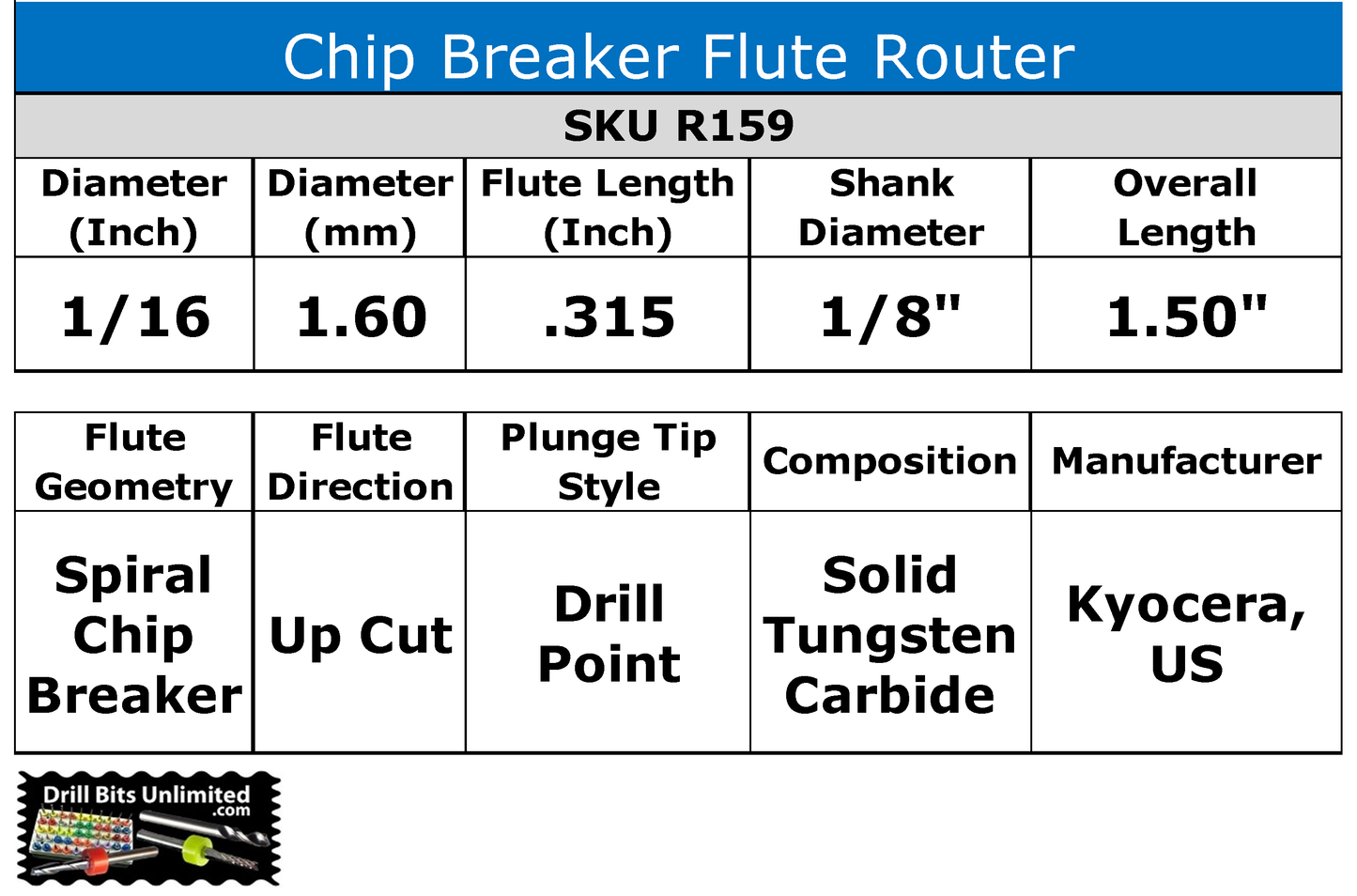 Chip breaker carbide router specifications 1/16 inch diameter .315 LOC drill point Kyocera USA