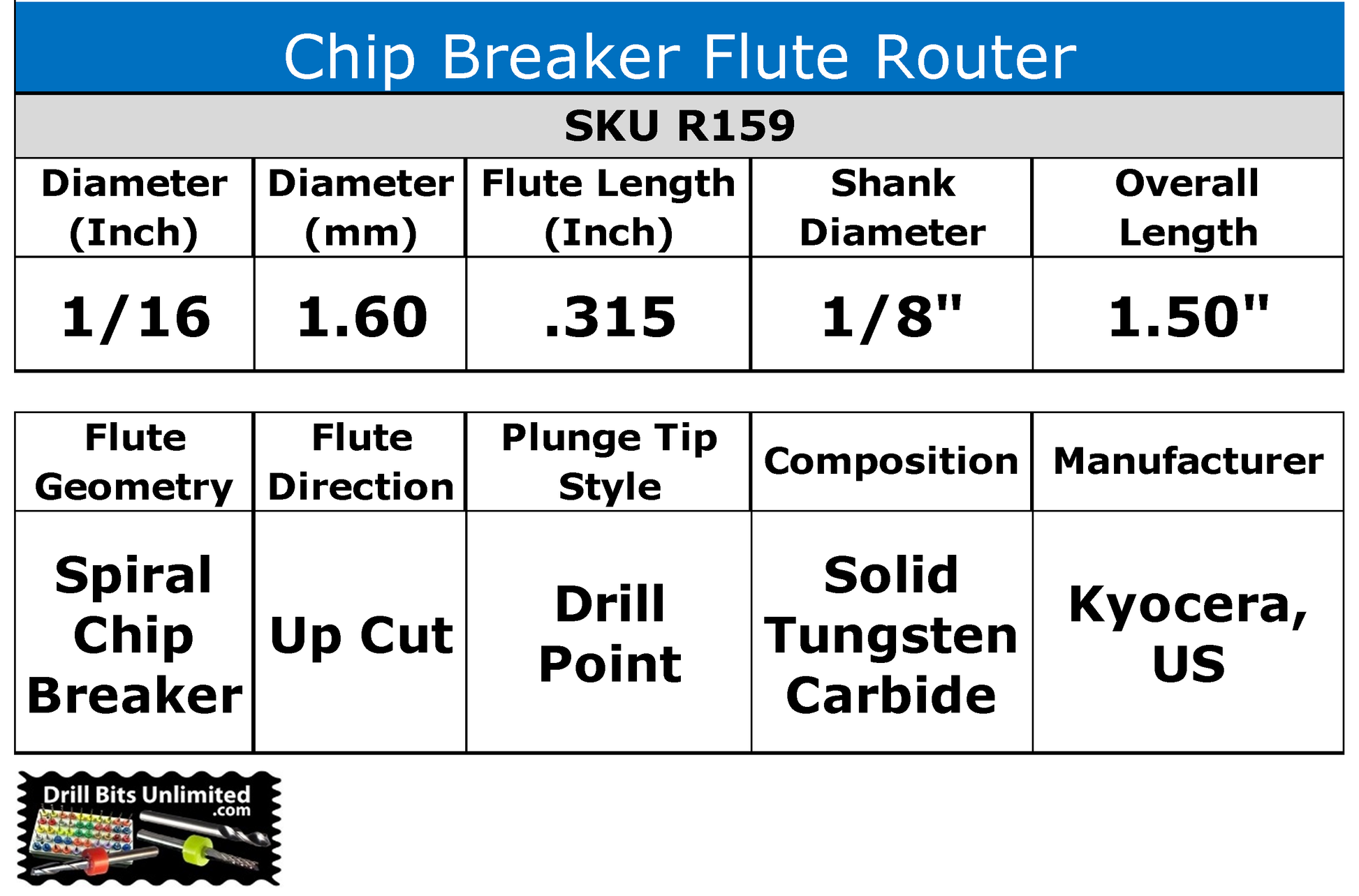 Chip breaker carbide router specifications 1/16 inch diameter .315 LOC drill point Kyocera USA