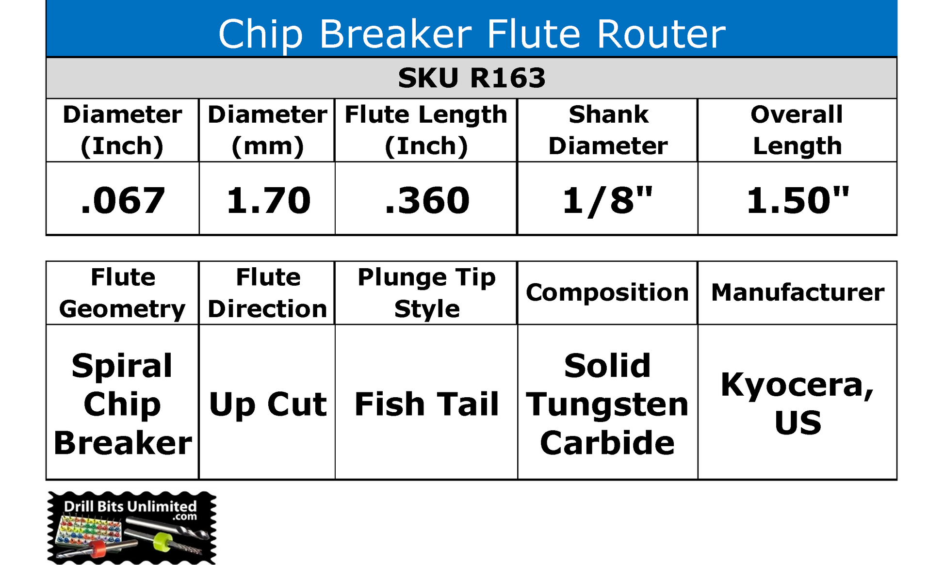 Chip breaker carbide router specifications 1.70mm diameter .360 LOC fish tail Kyocera USA
