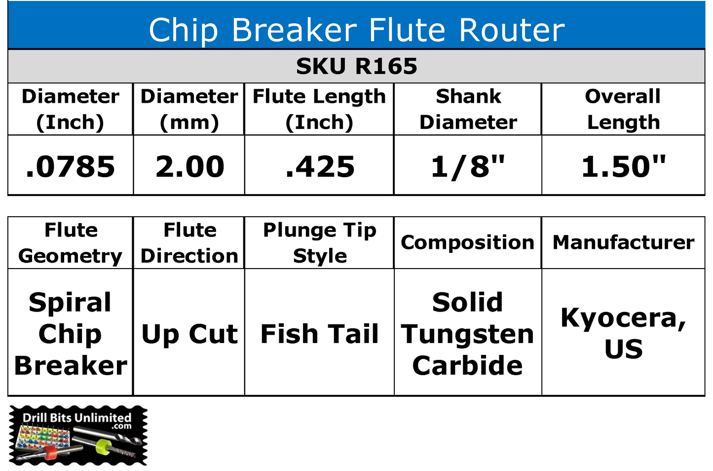 Chip breaker carbide router specifications 2.00mm diameter .425 LOC fish tail Kyocera USA