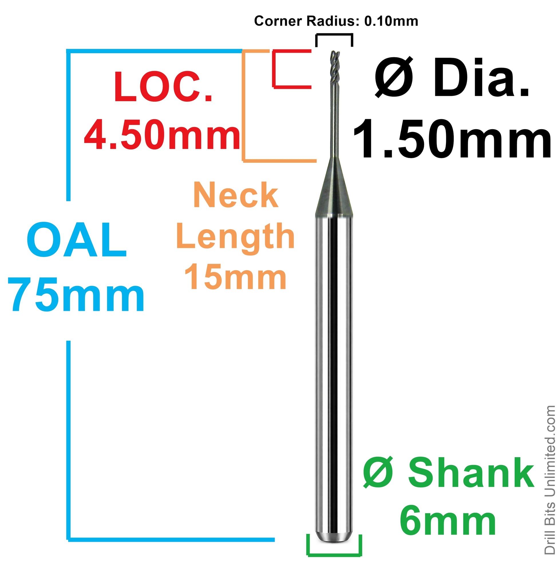 Dimensional drawing of Kyocera T0591O177ECR1 corner radius end mill showing 1.50mm diameter, 4.50mm LOC, 15mm neck length, 75mm overall length, 6mm shank, and 0.10mm corner radius