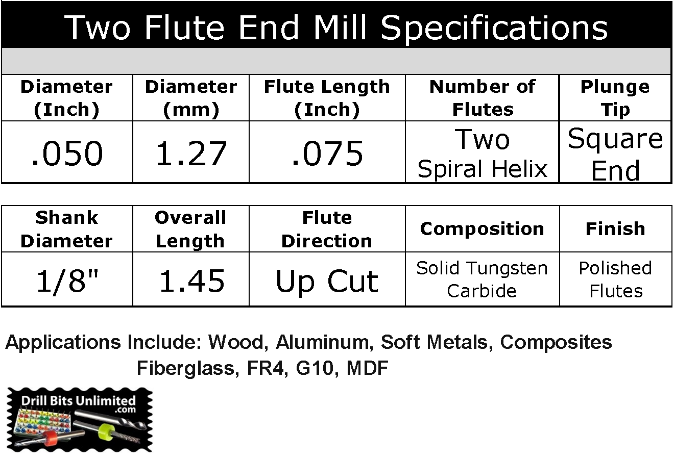 .050" two flute end mill stub length
