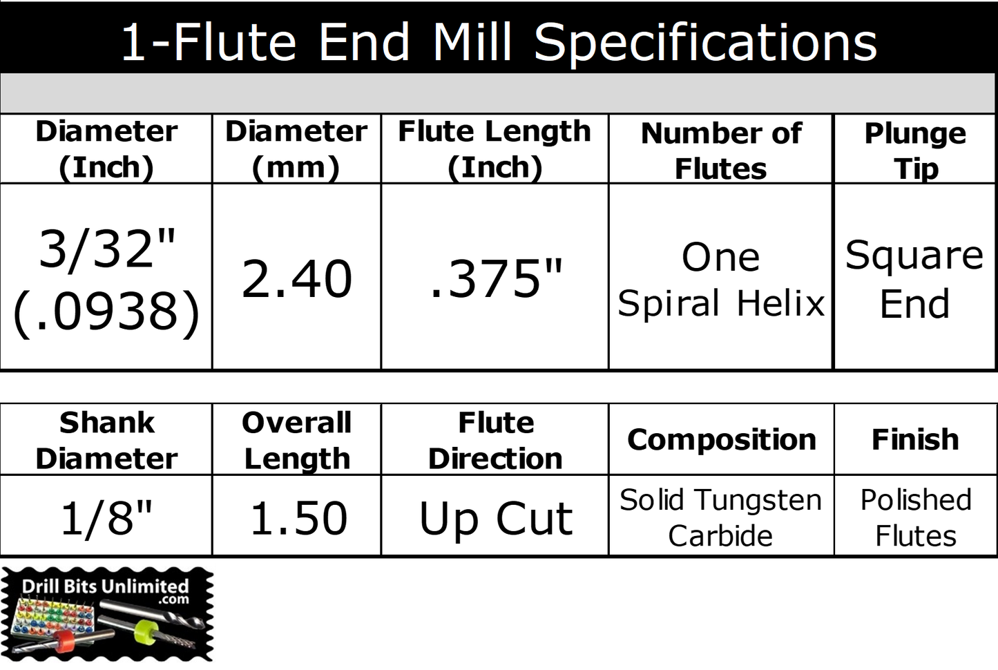 Specification chart for 3/32 inch 1-flute carbide end mill showing 2.40mm diameter, .375 inch flute length, 1/8 inch shank, up cut, and polished flutes