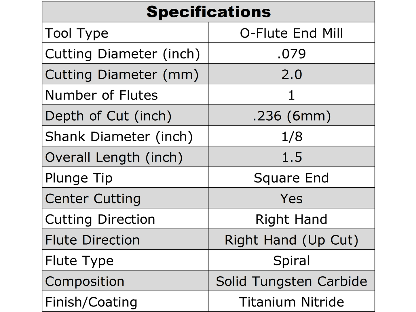 2.00mm x 6mm Depth O-Flute Titanium - Carbide End Mill M125