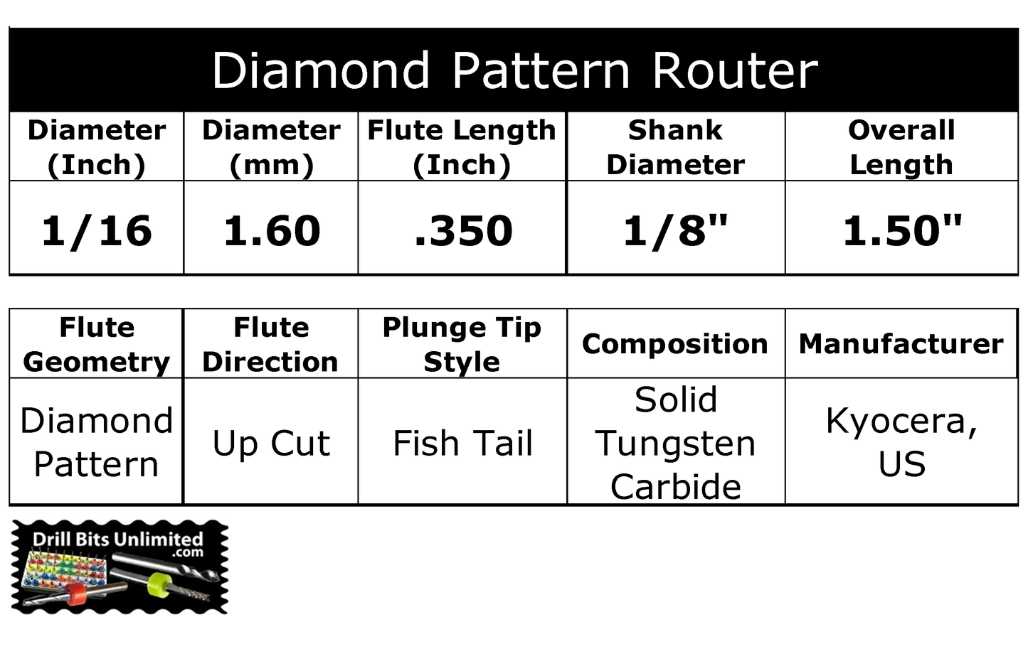 Specification chart for M142 diamond pattern carbide router bit showing size, flute length, shank, up-cut direction, and fish tail tip