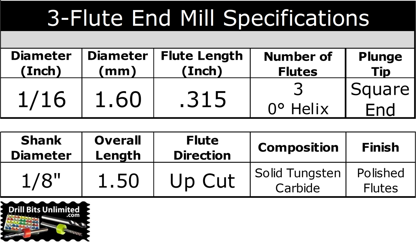 Specification chart for Kyocera 1735.0630.315 3-flute square end carbide end mill with 1/16 inch diameter, .315 inch flute length, and 1/8 inch shank