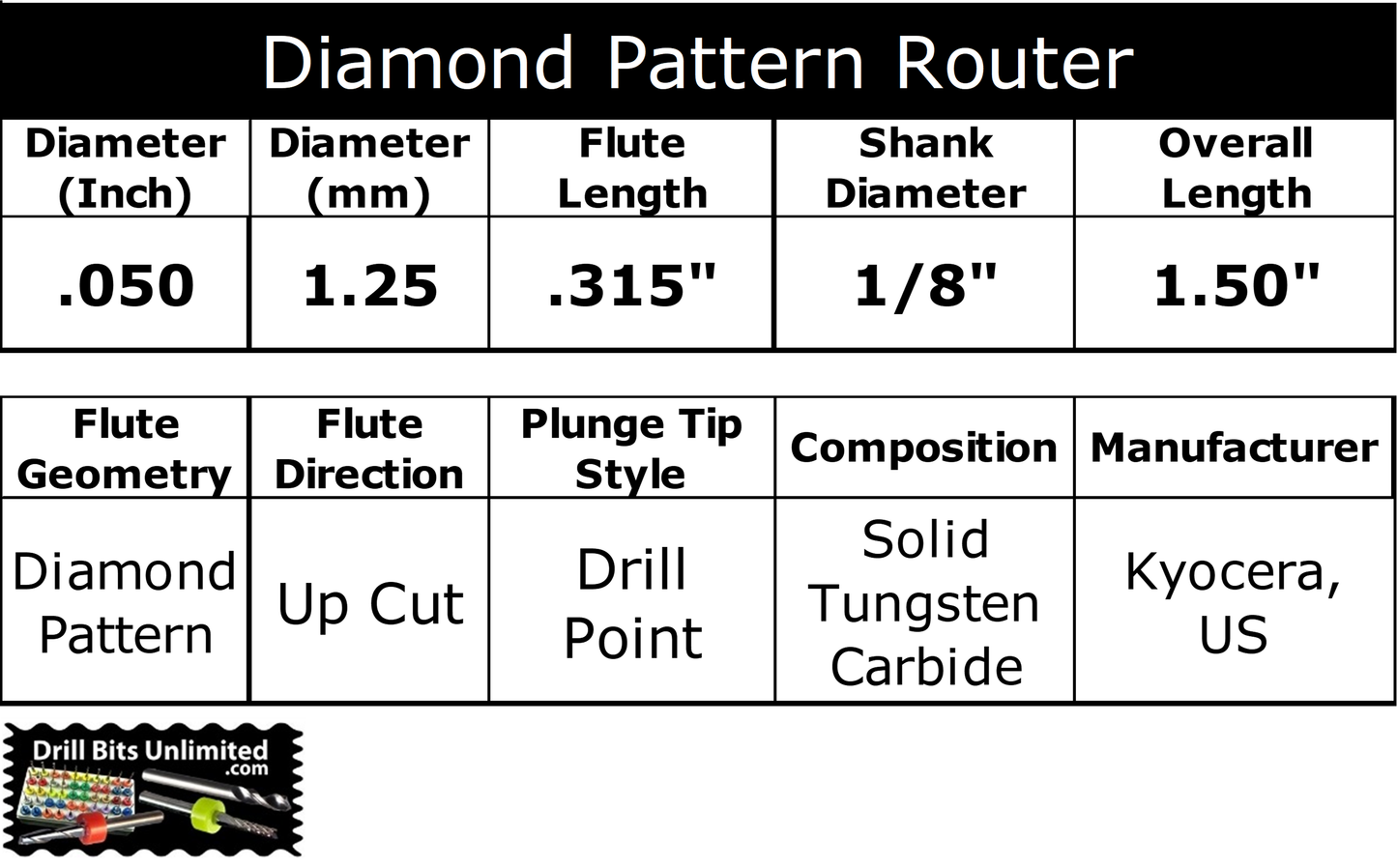 .050" Diamond Pattern Carbide Router – .315″ LOC – Drill Point Tip R123