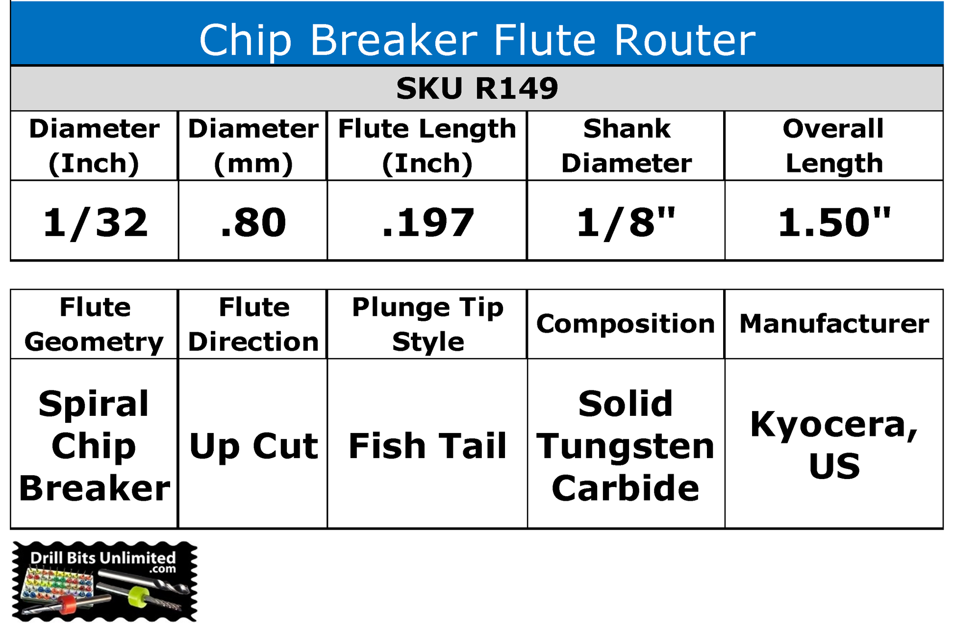 Kyocera chip breaker router specifications 1/32 diameter .197 LOC fish tail