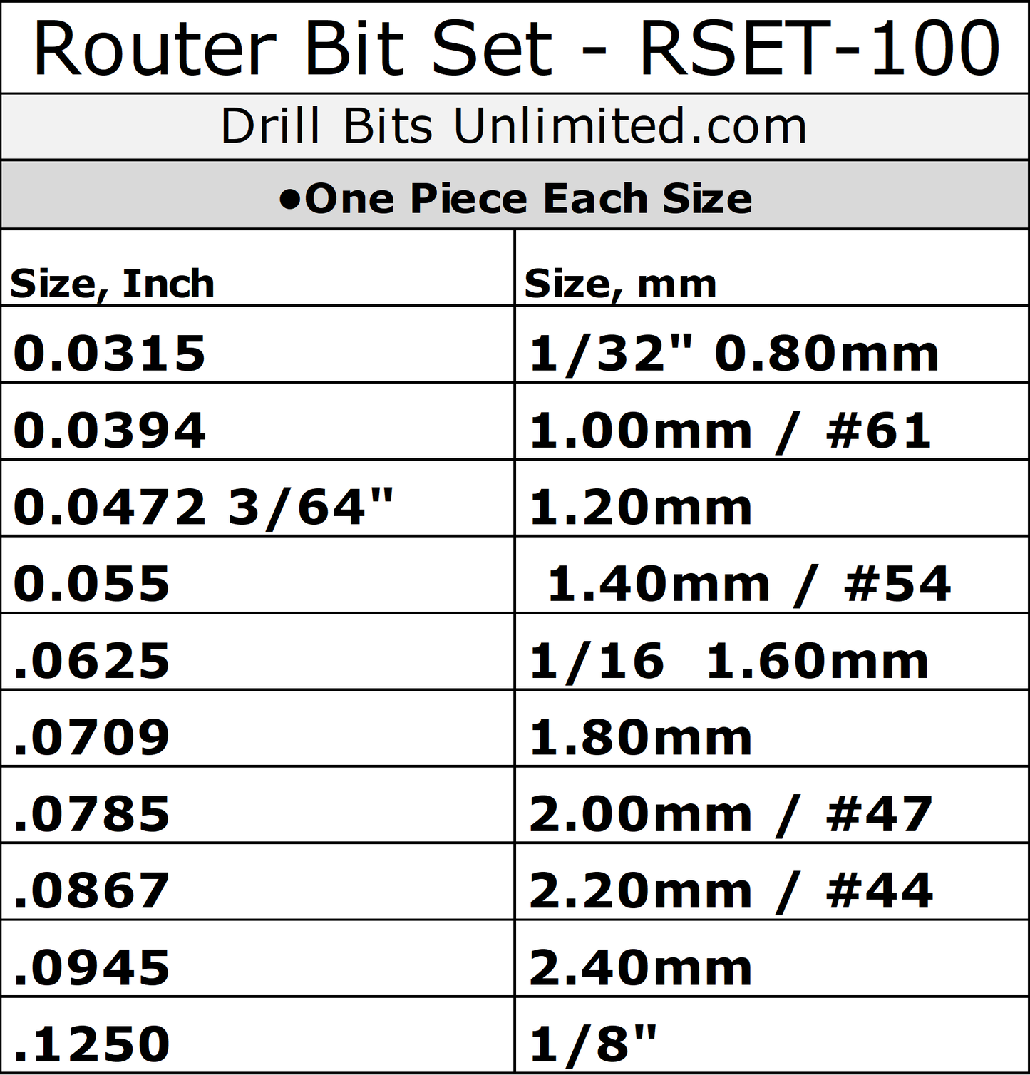 10 Pc Titanium Coated Diamond Flute Carbide Router Bit Set, Fish Tail, 1/8" Shank | RSET-100