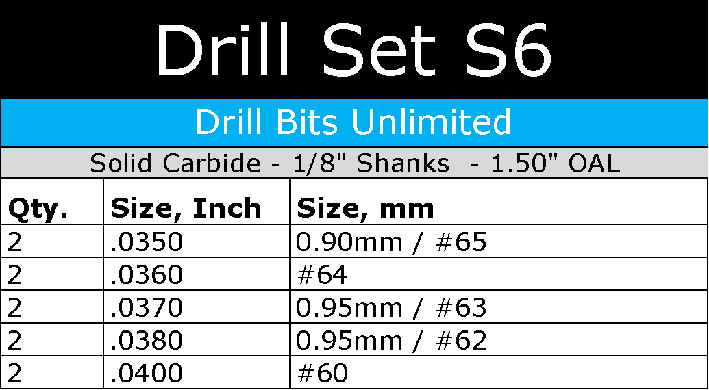 .0350"–.0400" / #65–#60 Carbide Drill Bit Set – 1/8" Shank – 10 Pc – S6