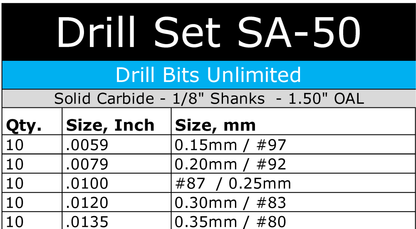 Micro drill size chart for 50pc carbide drill set – .0059 to .0135 inch (#97 to #80)