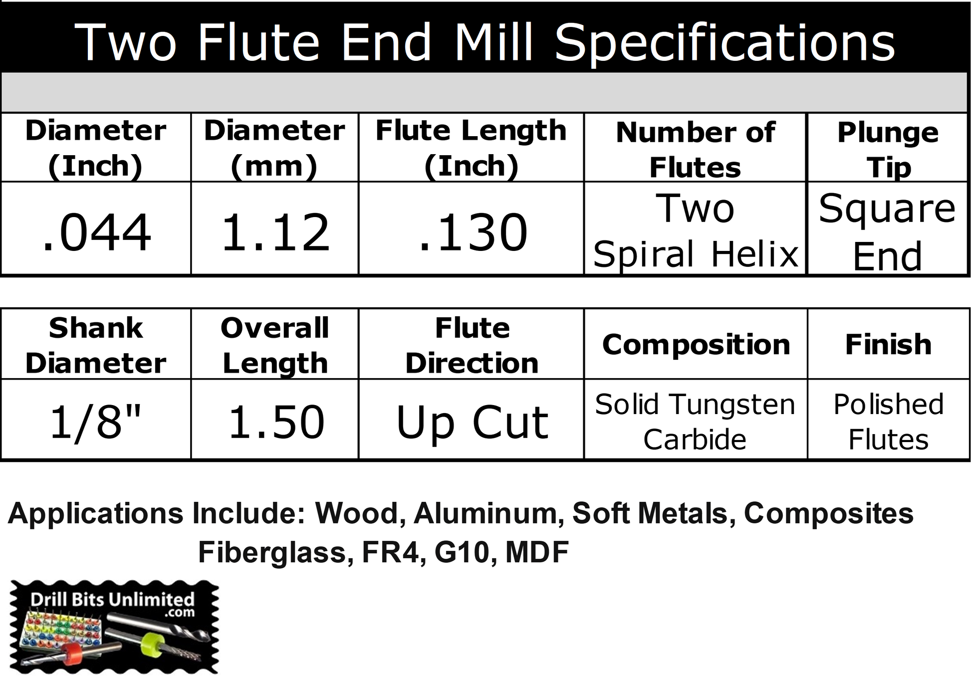Specification chart for 0.044 inch 1.12mm two flute carbide end mill, square end, up cut, .130 LOC, 1/8 shank