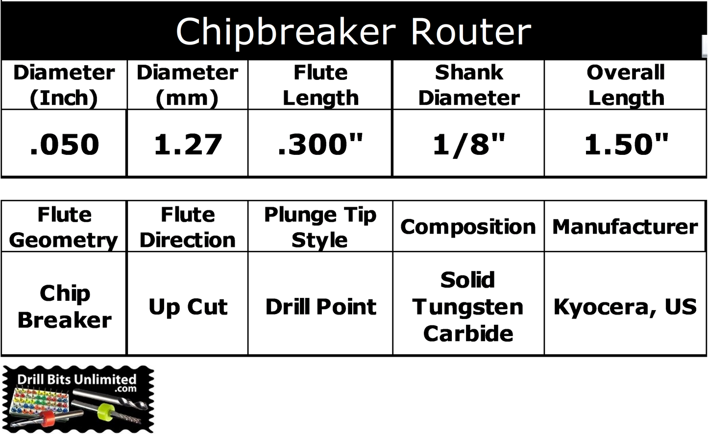 Specification chart for 0.050 inch 1.27mm chip breaker router, drill point, up cut, .300 LOC, 1/8 shank