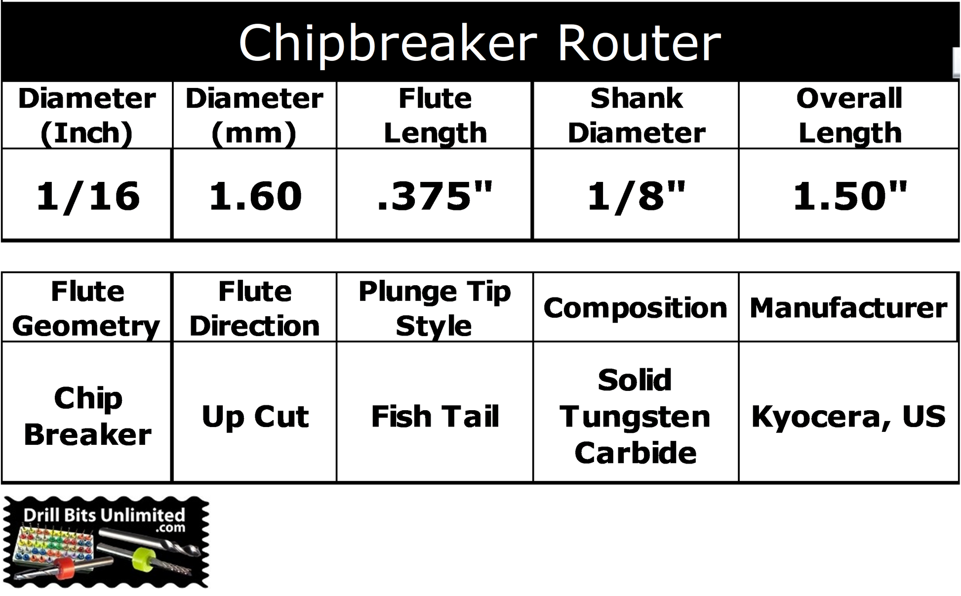 Specification chart for 0.0625 inch 1/16 chip breaker router, fish tail, up cut, .375 LOC, 1/8 shank