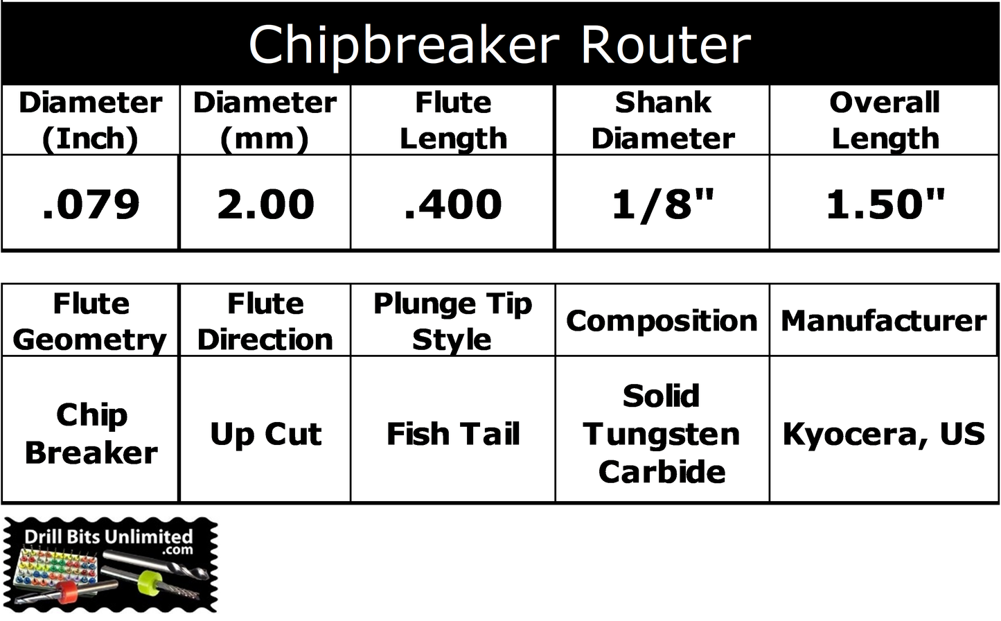 Specification chart for 0.079 inch 2.00mm chip breaker router, fish tail, up cut, .400 LOC, 1/8 shank