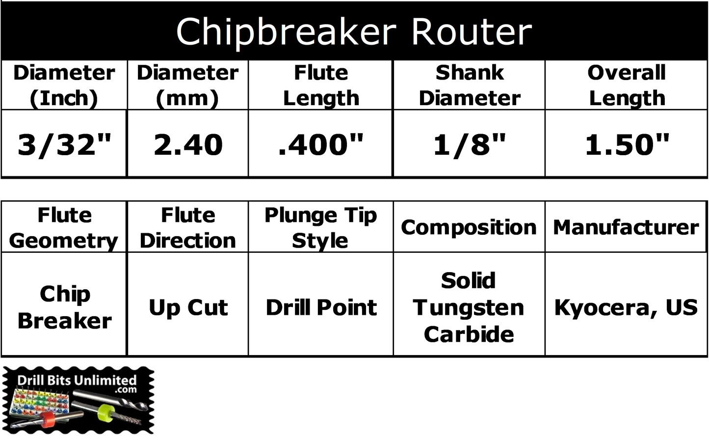 Specification chart for 0.09375 inch 3/32 chip breaker router, drill point, up cut, .400 LOC, 1/8 shank