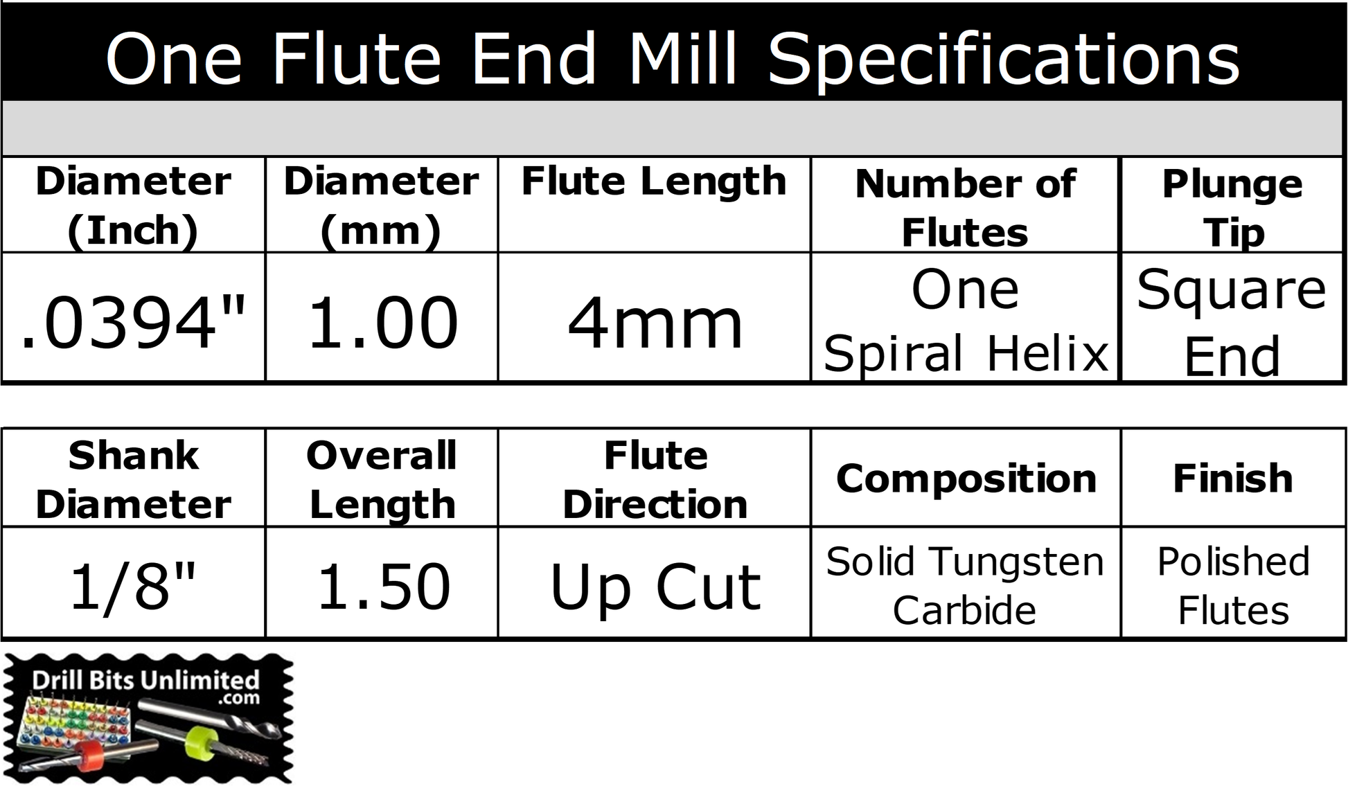Specification chart for 0.0394 inch 1.00mm one flute carbide end mill, square end, up cut, 4mm LOC, 1/8 shank