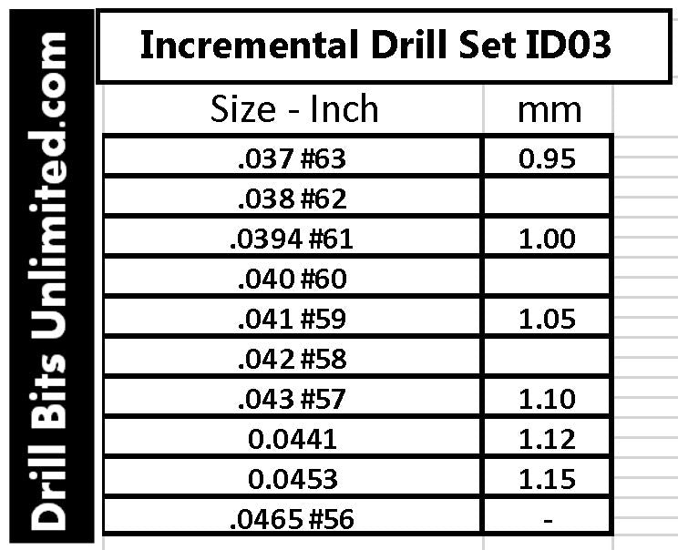 Incremental Size Solid Carbide Drill Set - Ten Pieces .037" - .0465" ID03