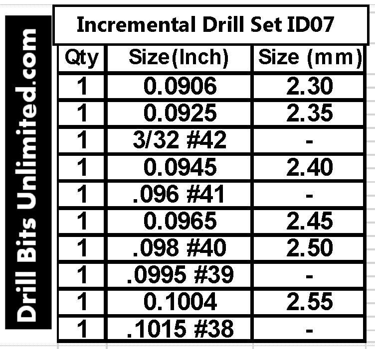 This Incremental Size Solid Carbide Drill Set includes  2.3mm 2.35mm 3/32 #42 .0945 2.4mm .096 #41 .0965 2.45 2.5mm .098 #40 .0995 #39 2.55mm .1015 #38