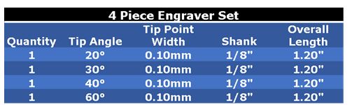 4 Piece V-Bit Engraver Set - 20, 30, 40 and 60 degree ENG-102