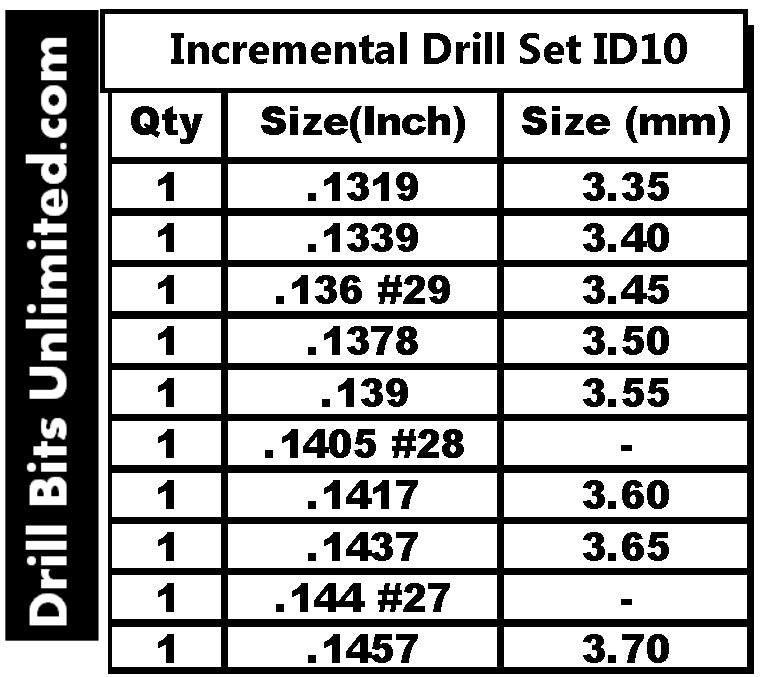Carbide Drill Bit Incremental Set 3.30 - 3.70mm Includes 3.35mm, 3.40mm, 3.45mm 3.50mm, 3.55mm, #28, 3.60mm, 3.65mm, #27, 3.70mm