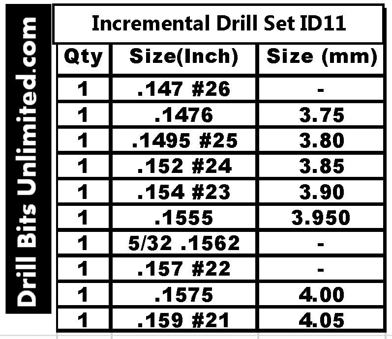 Incremental Size Solid Carbide Drill Set - Ten Pieces - Sizes .147" - .159" ID11