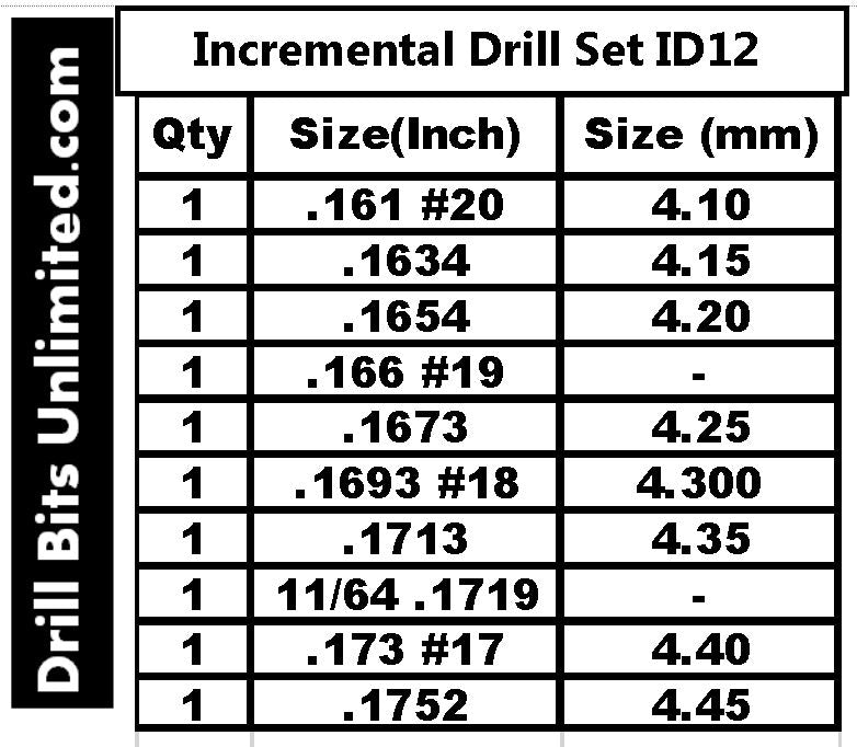 This Incremental Size Solid Carbide Drill Set includes .161 #20 4.1mm .163 4.15mm .165 4.2mm .166 #19 .167 4.25mm .169 #18 4.3mm .171 4.35mm 11/64 .1719 .173 #17 4.4mm .175 4.45mm